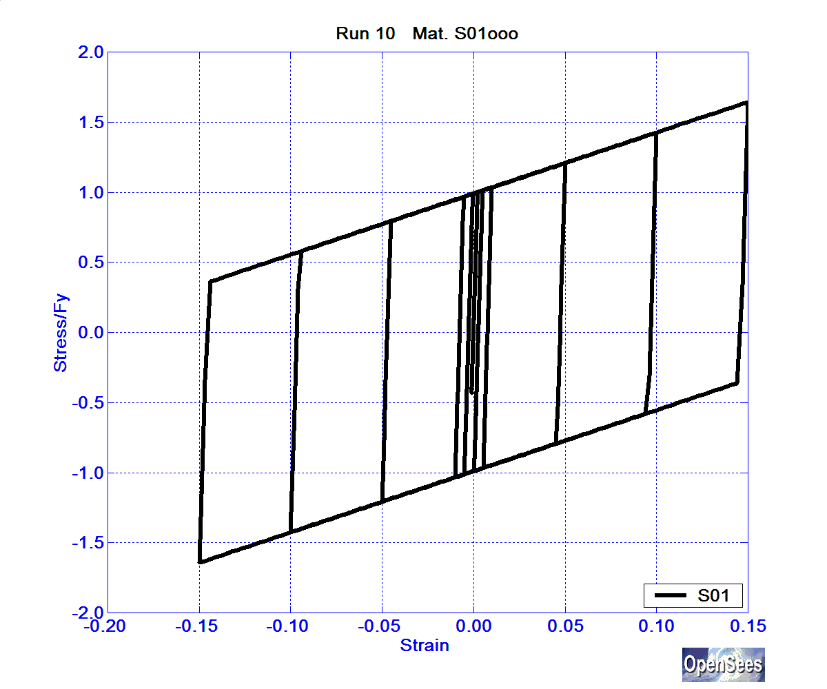 SolosMaterialRun10ReinfS01ooo.bmp
