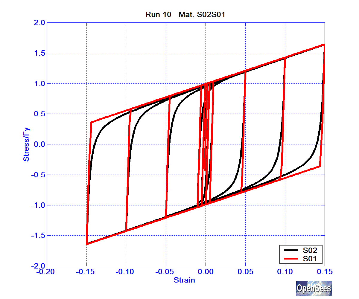 SolosMaterialRun10ReinfS02S01.bmp