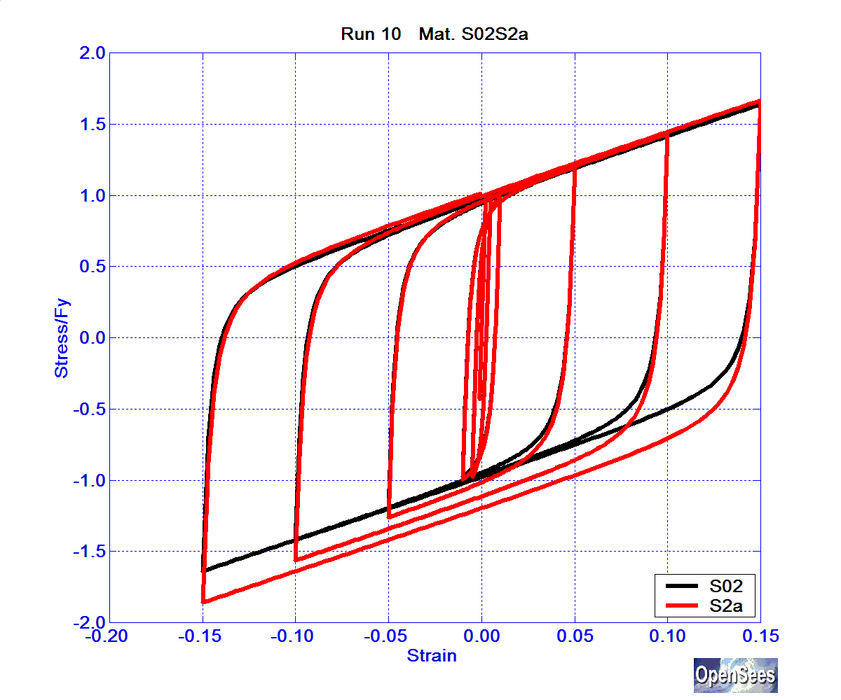 SolosMaterialRun10ReinfS02S2a.bmp