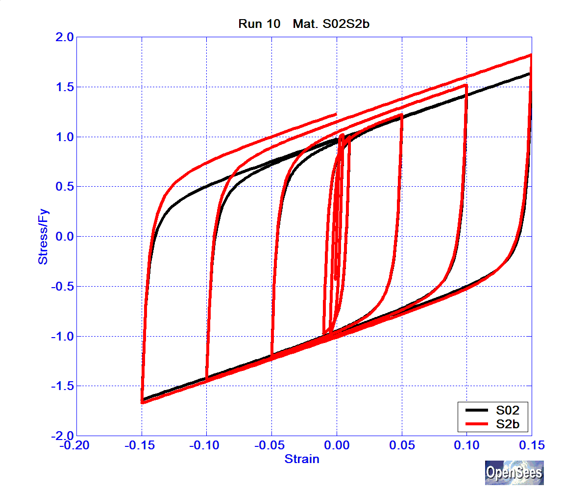 SolosMaterialRun10ReinfS02S2b.bmp