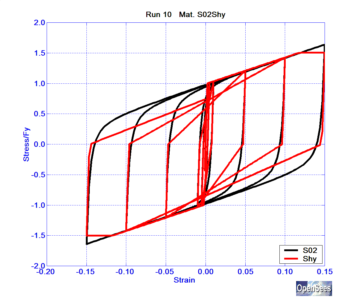 SolosMaterialRun10ReinfS02Shy.bmp