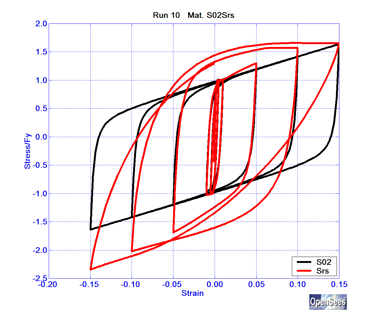 SolosMaterialRun10ReinfS02Srs.bmp