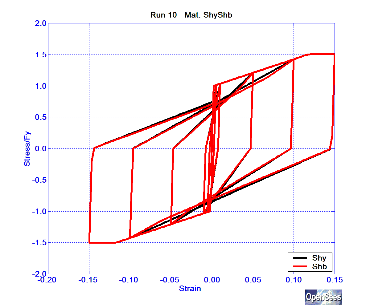 SolosMaterialRun10ReinfShyShb.bmp