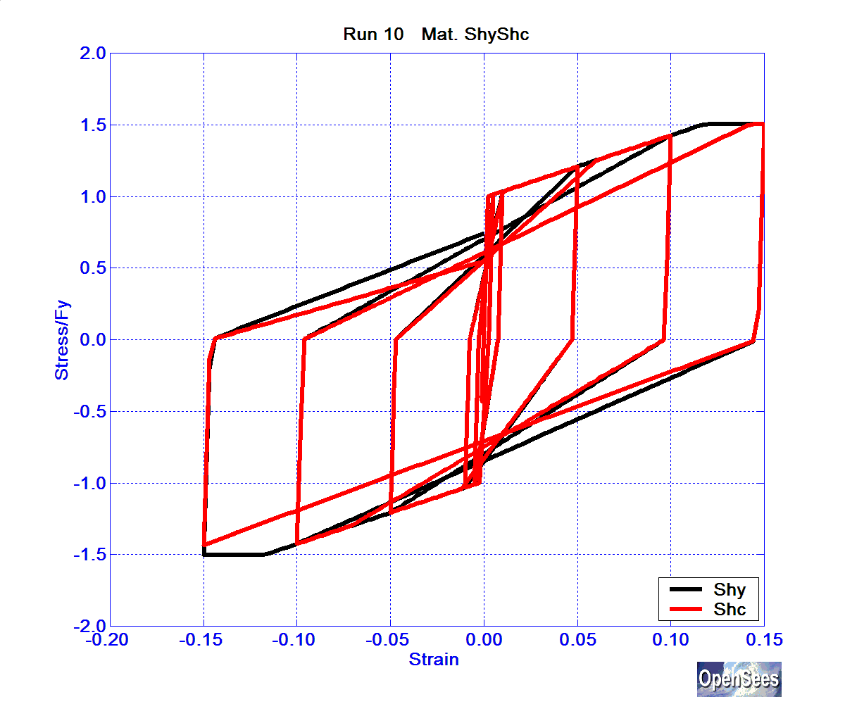 SolosMaterialRun10ReinfShyShc.bmp