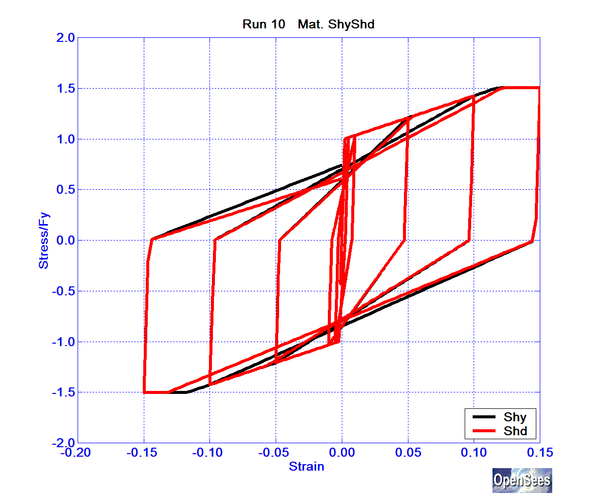 SolosMaterialRun10ReinfShyShd.bmp