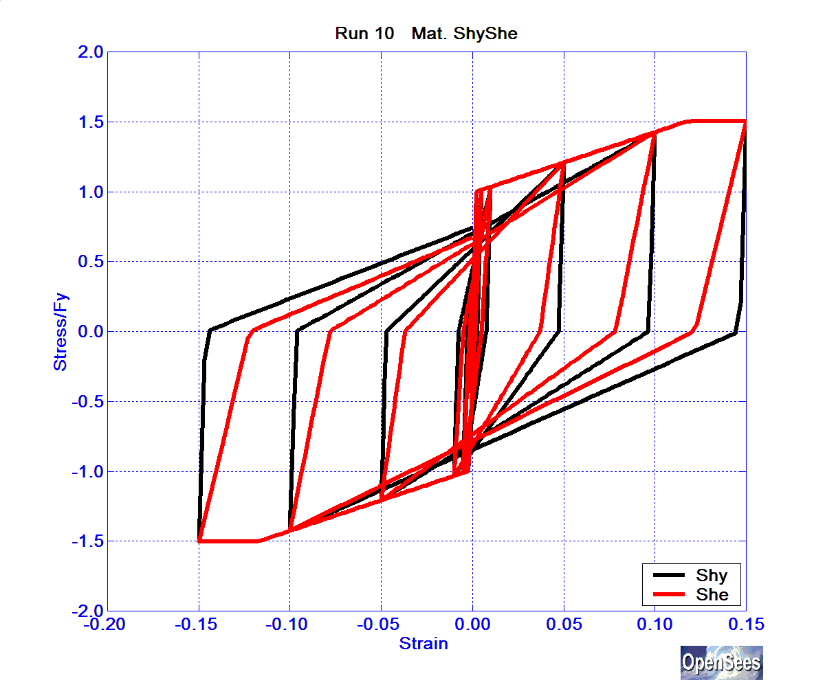 SolosMaterialRun10ReinfShyShe.bmp