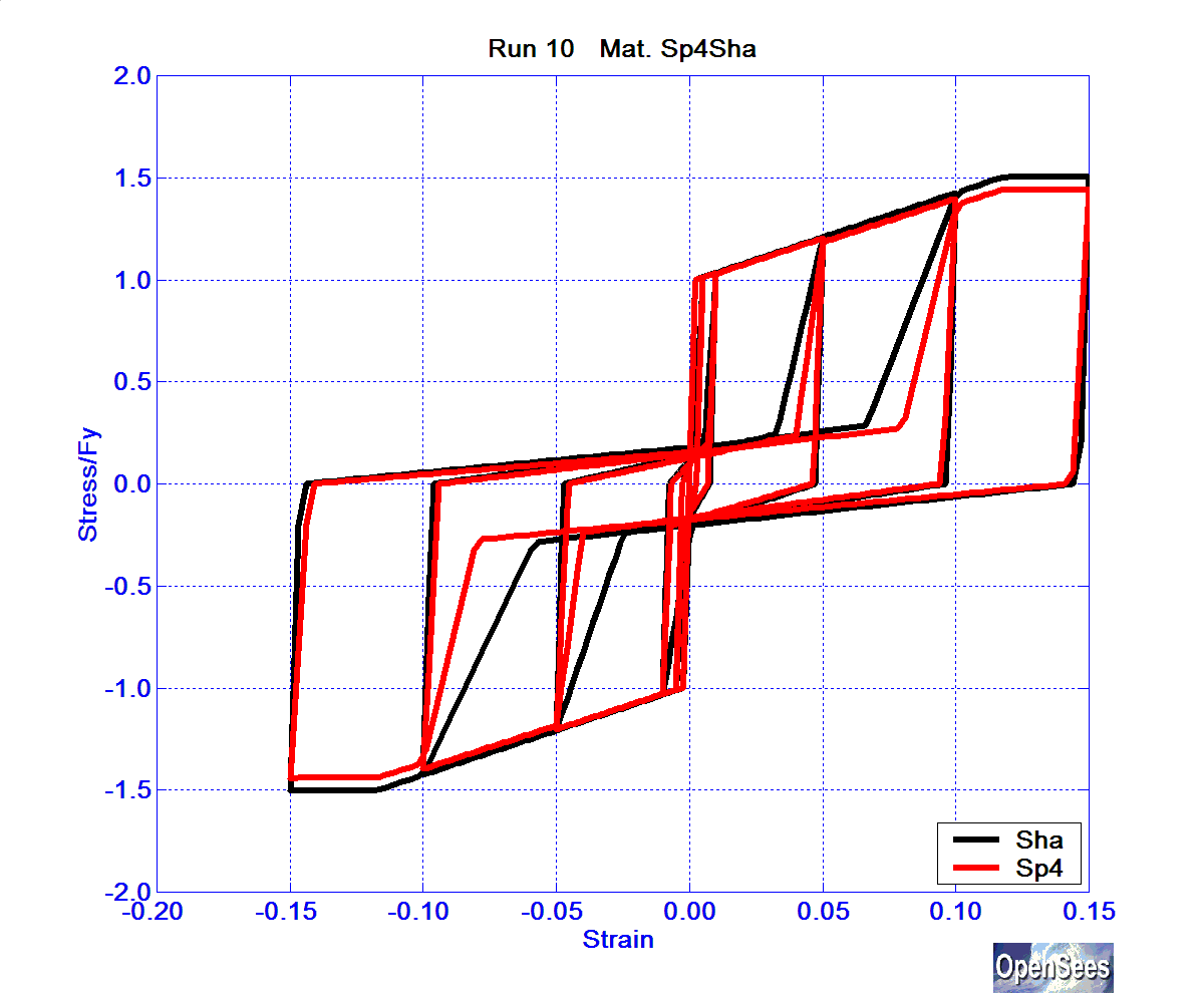SolosMaterialRun10ReinfSp4Shy.bmp