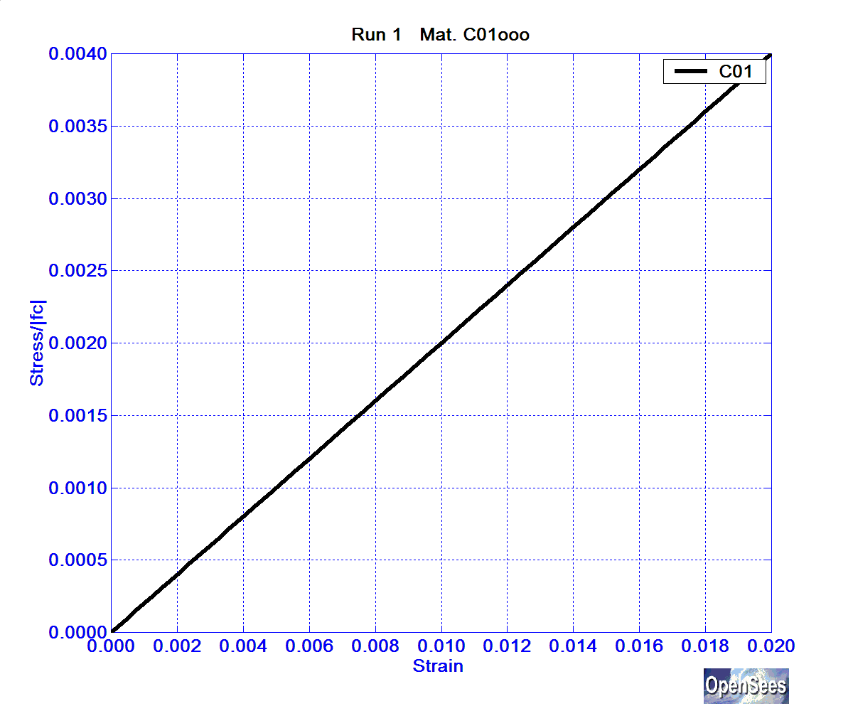 SolosMaterialRun1ConcrC01ooo.bmp