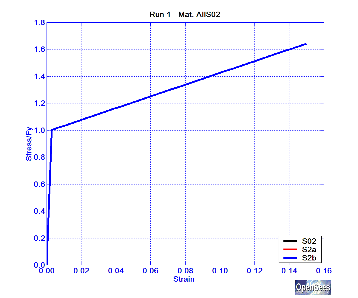 SolosMaterialRun1ReinfAllS02.bmp