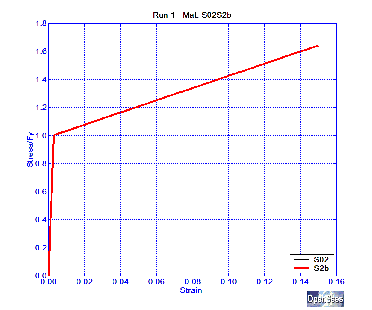 SolosMaterialRun1ReinfS02S2b.bmp