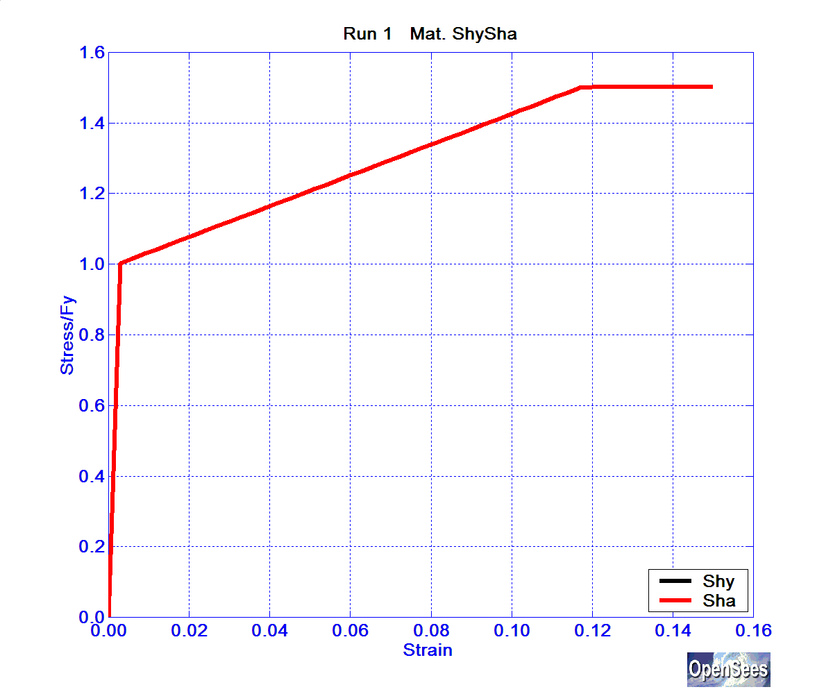 SolosMaterialRun1ReinfShySha.bmp