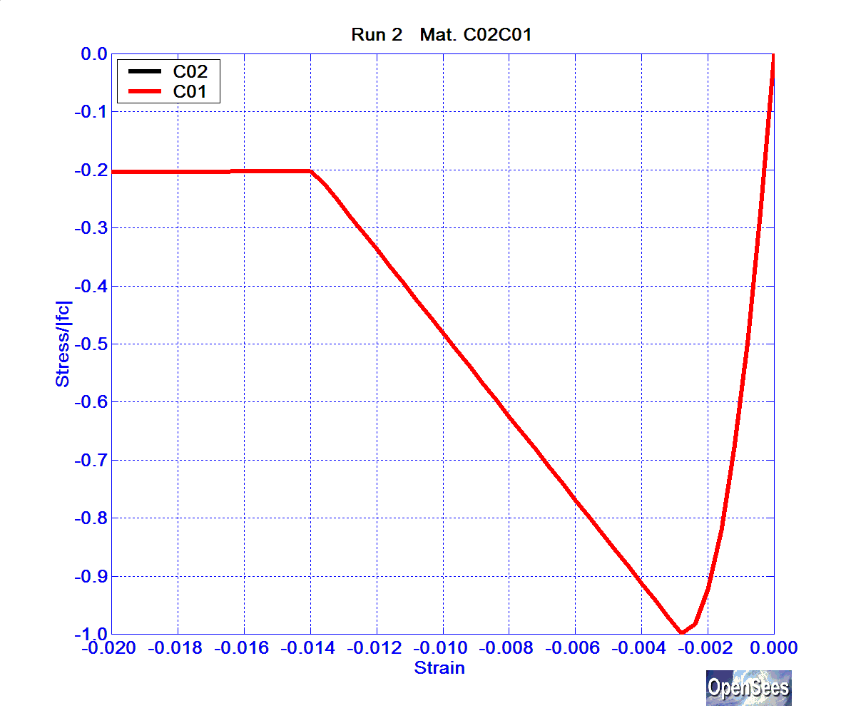SolosMaterialRun2ConcrC02C01.bmp