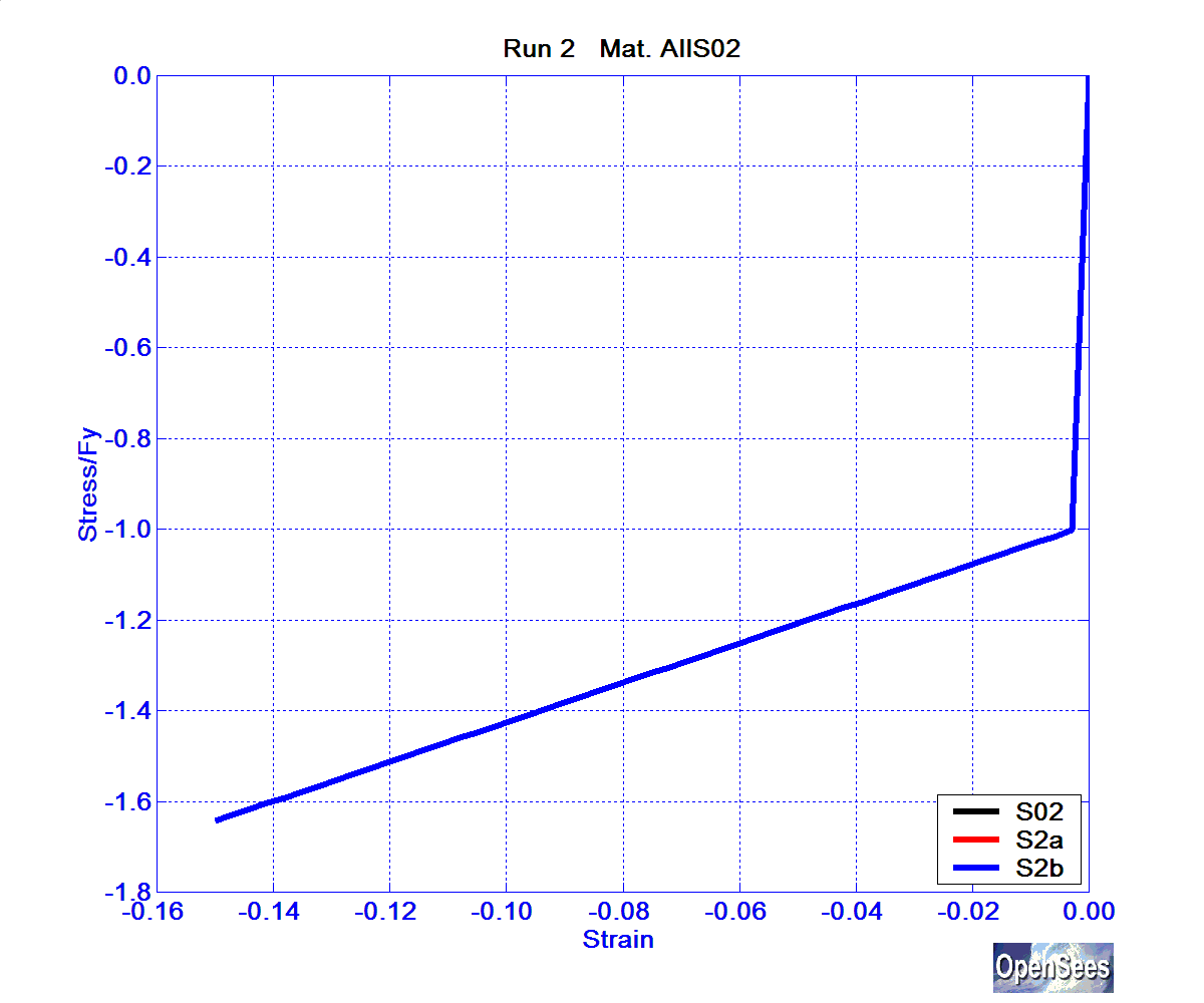 SolosMaterialRun2ReinfAllS02.bmp