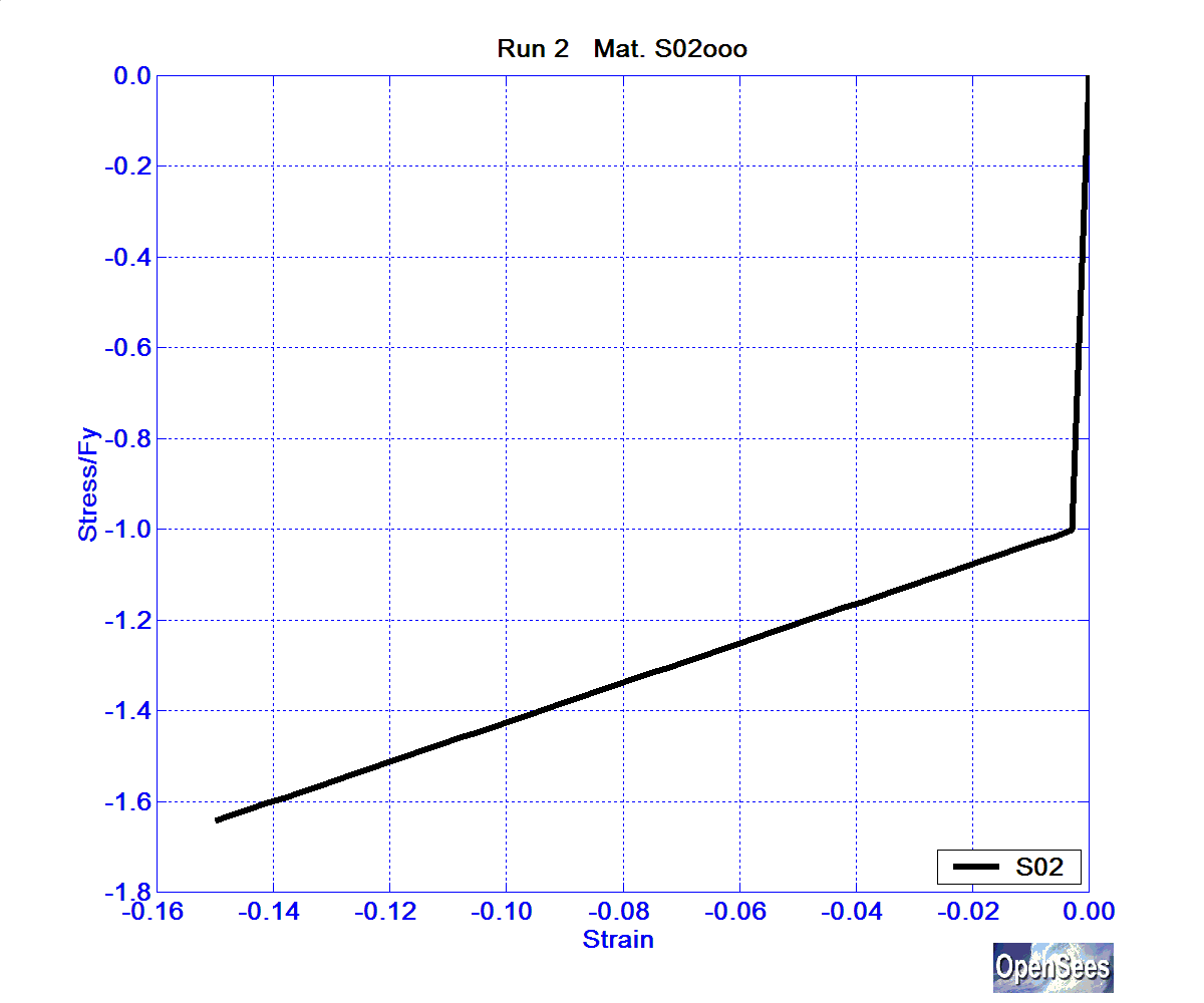 SolosMaterialRun2ReinfS02ooo.bmp