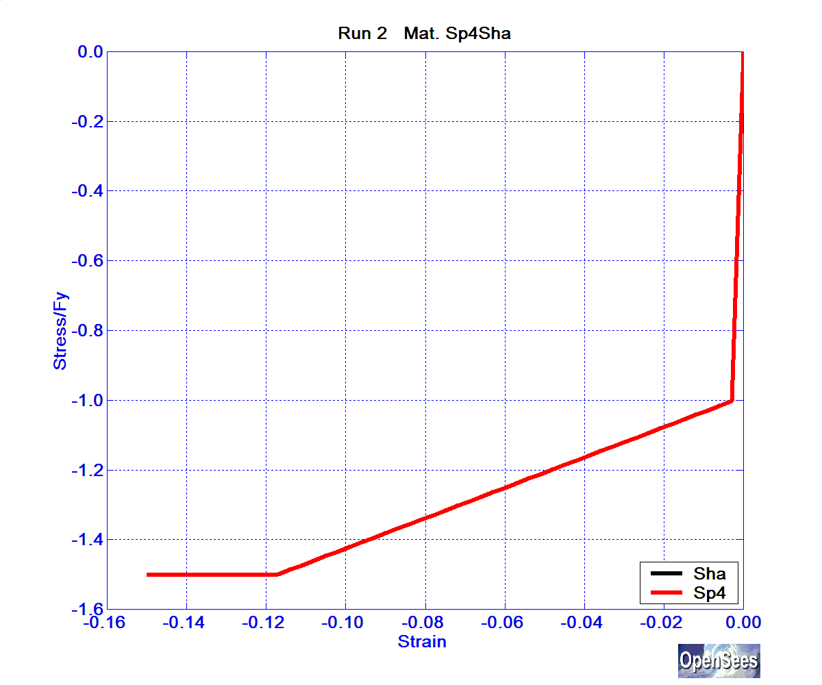 SolosMaterialRun2ReinfSp4Shy.bmp