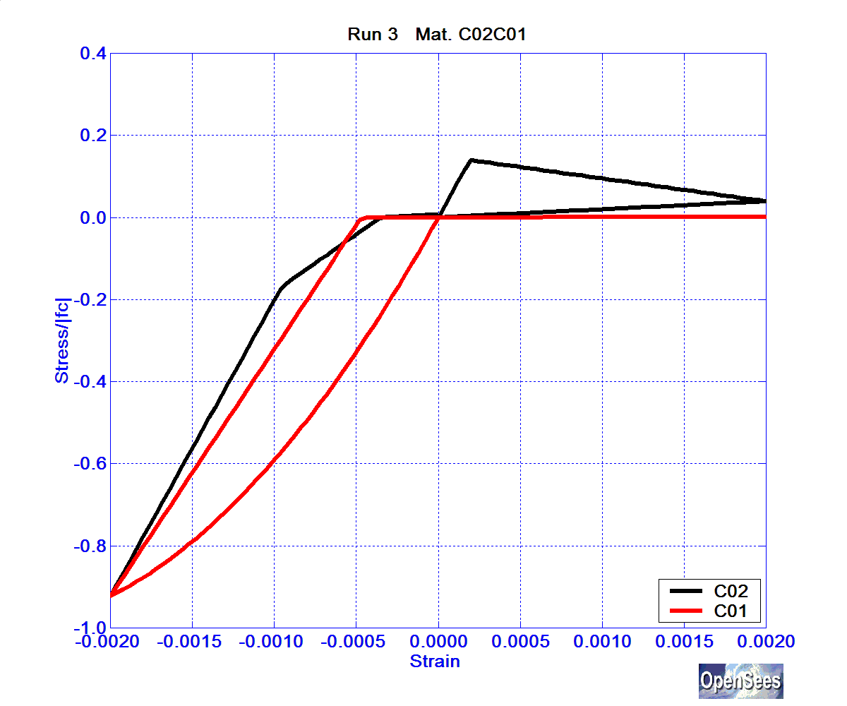SolosMaterialRun3ConcrC02C01.bmp