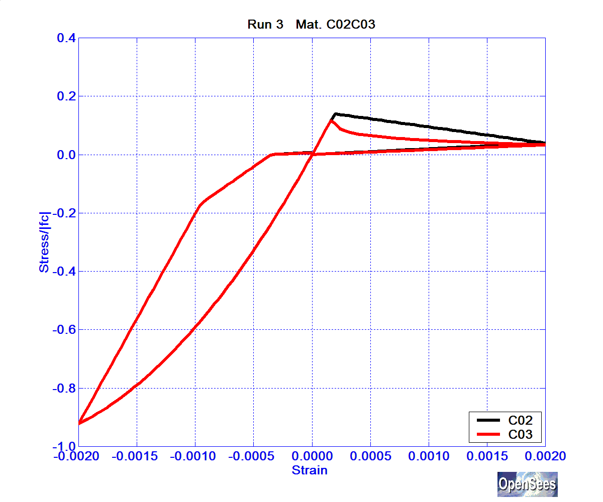 SolosMaterialRun3ConcrC02C03.bmp