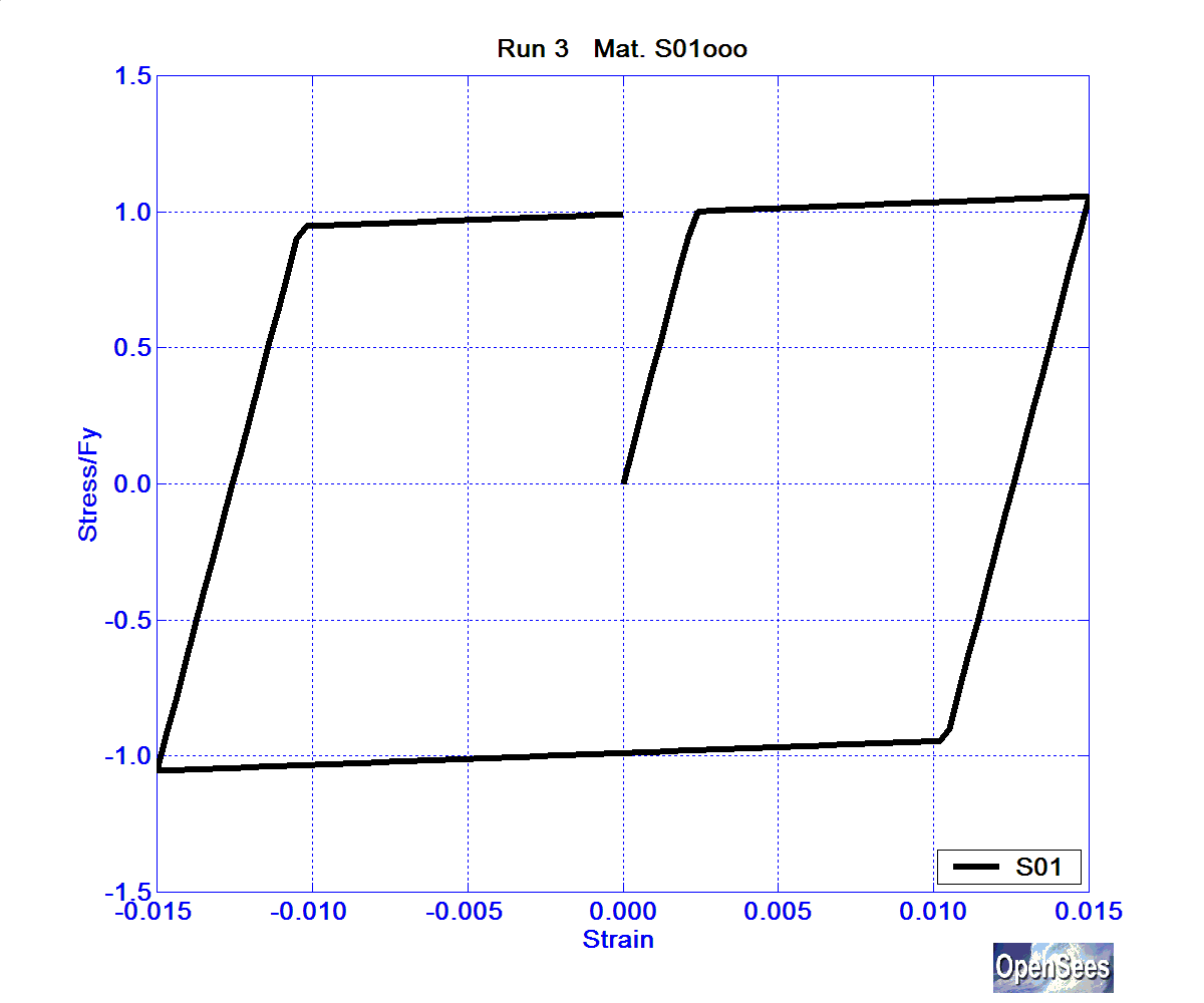 SolosMaterialRun3ReinfS01ooo.bmp