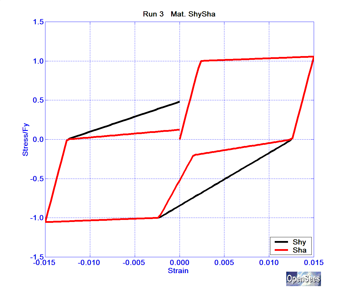SolosMaterialRun3ReinfShySha.bmp
