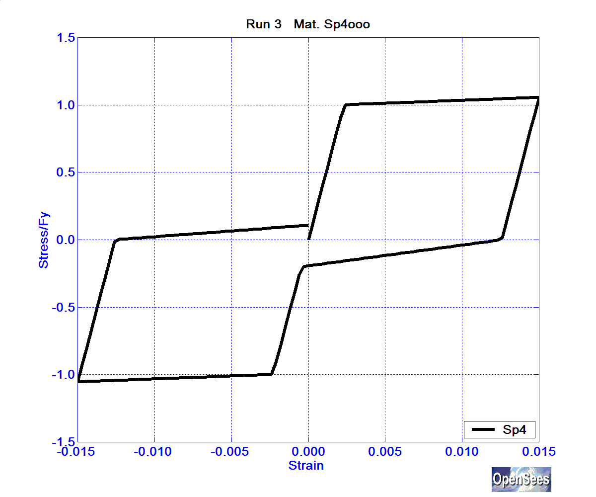 SolosMaterialRun3ReinfSp4ooo.bmp