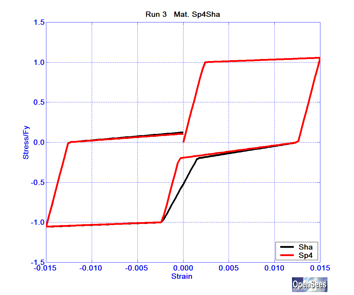 SolosMaterialRun3ReinfSp4Shy.bmp