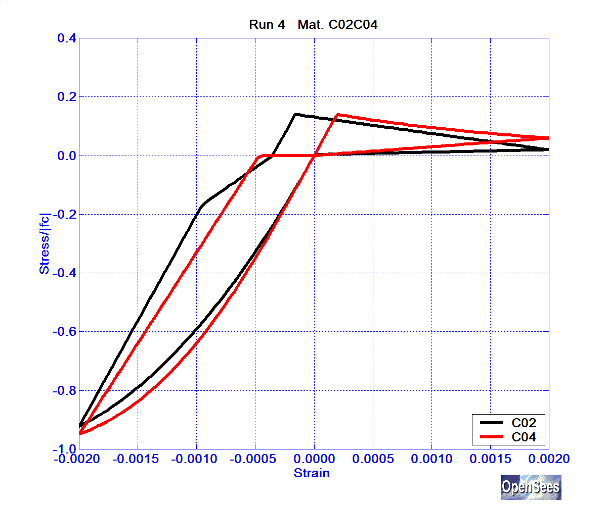 SolosMaterialRun4ConcrC02C04.bmp