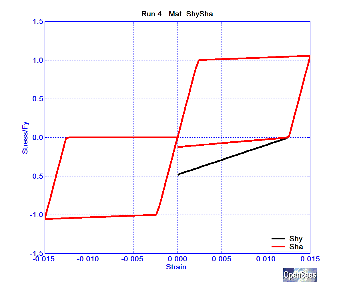 SolosMaterialRun4ReinfShySha.bmp