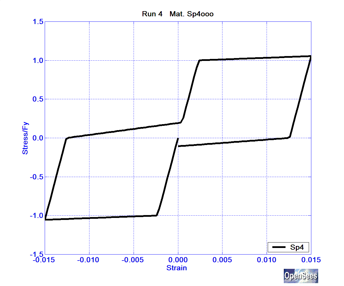 SolosMaterialRun4ReinfSp4ooo.bmp