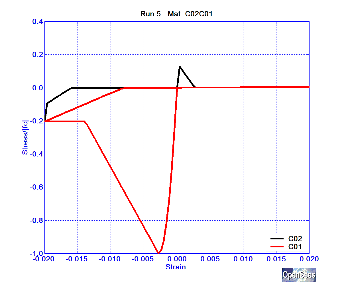 SolosMaterialRun5ConcrC02C01.bmp