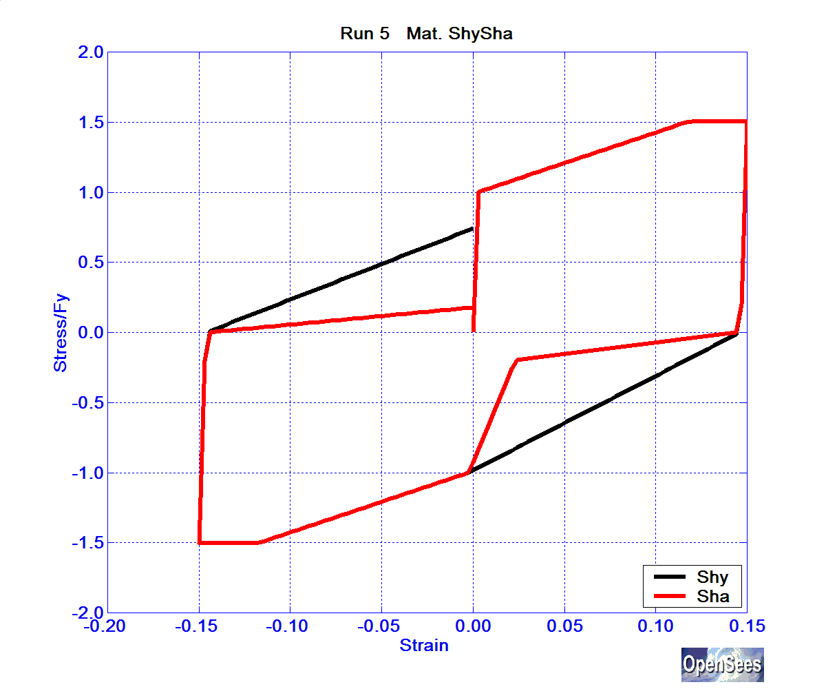 SolosMaterialRun5ReinfShySha.bmp