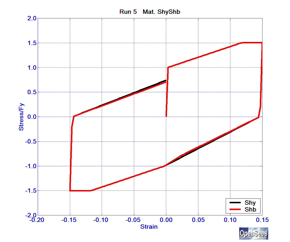 SolosMaterialRun5ReinfShyShb.bmp