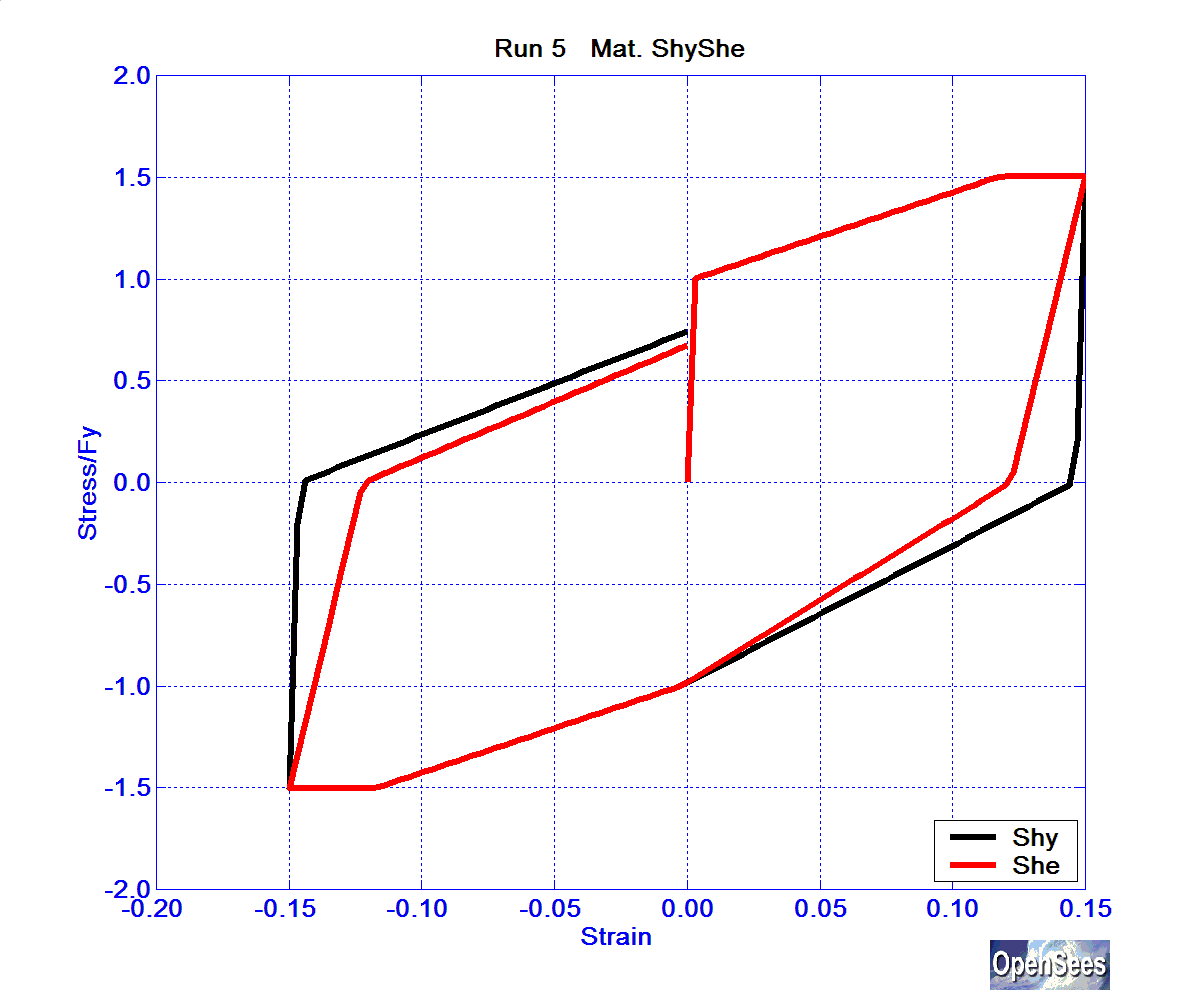 SolosMaterialRun5ReinfShyShe.bmp