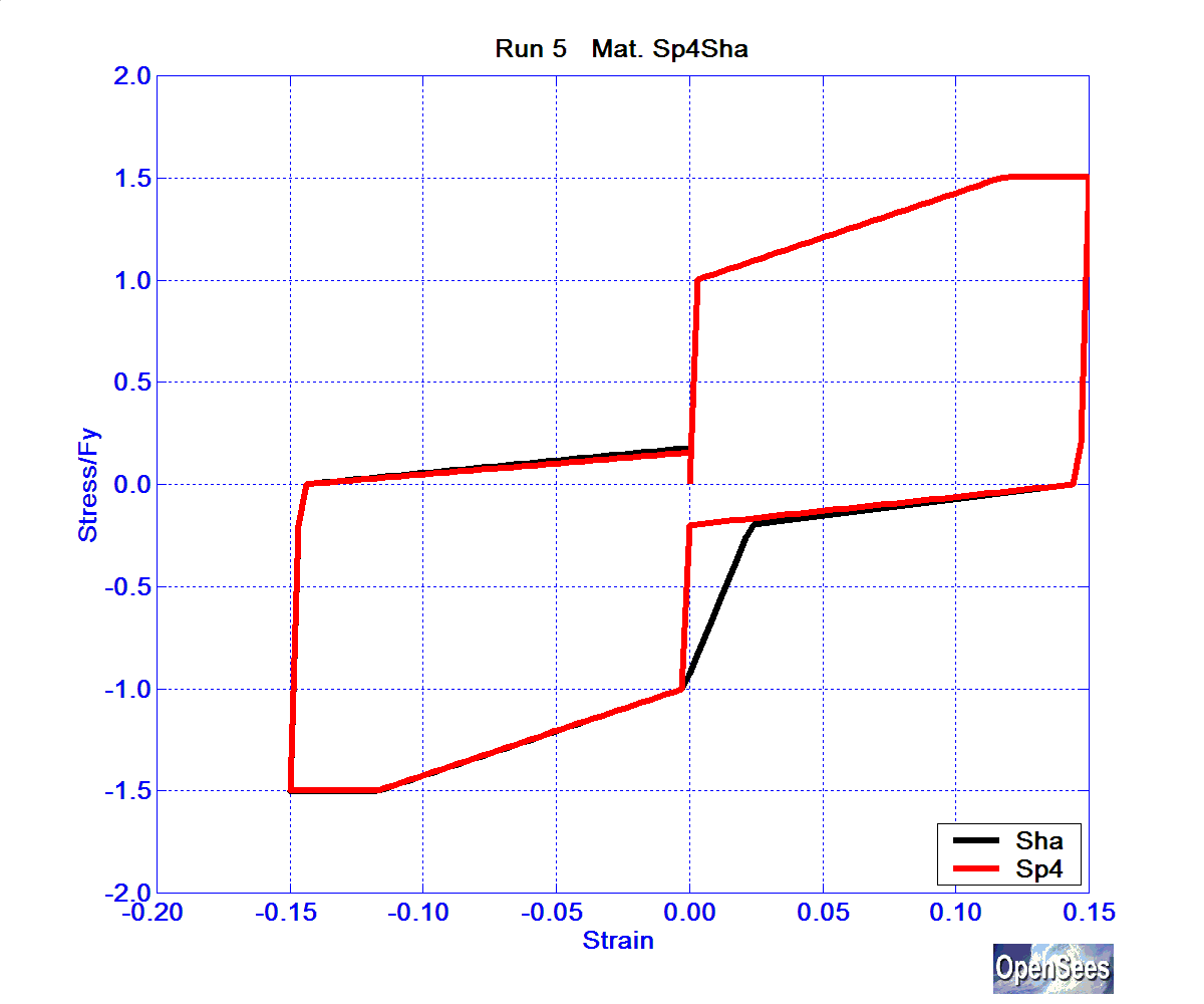 SolosMaterialRun5ReinfSp4Shy.bmp