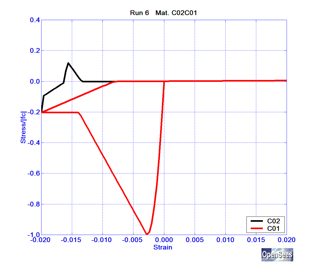 SolosMaterialRun6ConcrC02C01.bmp