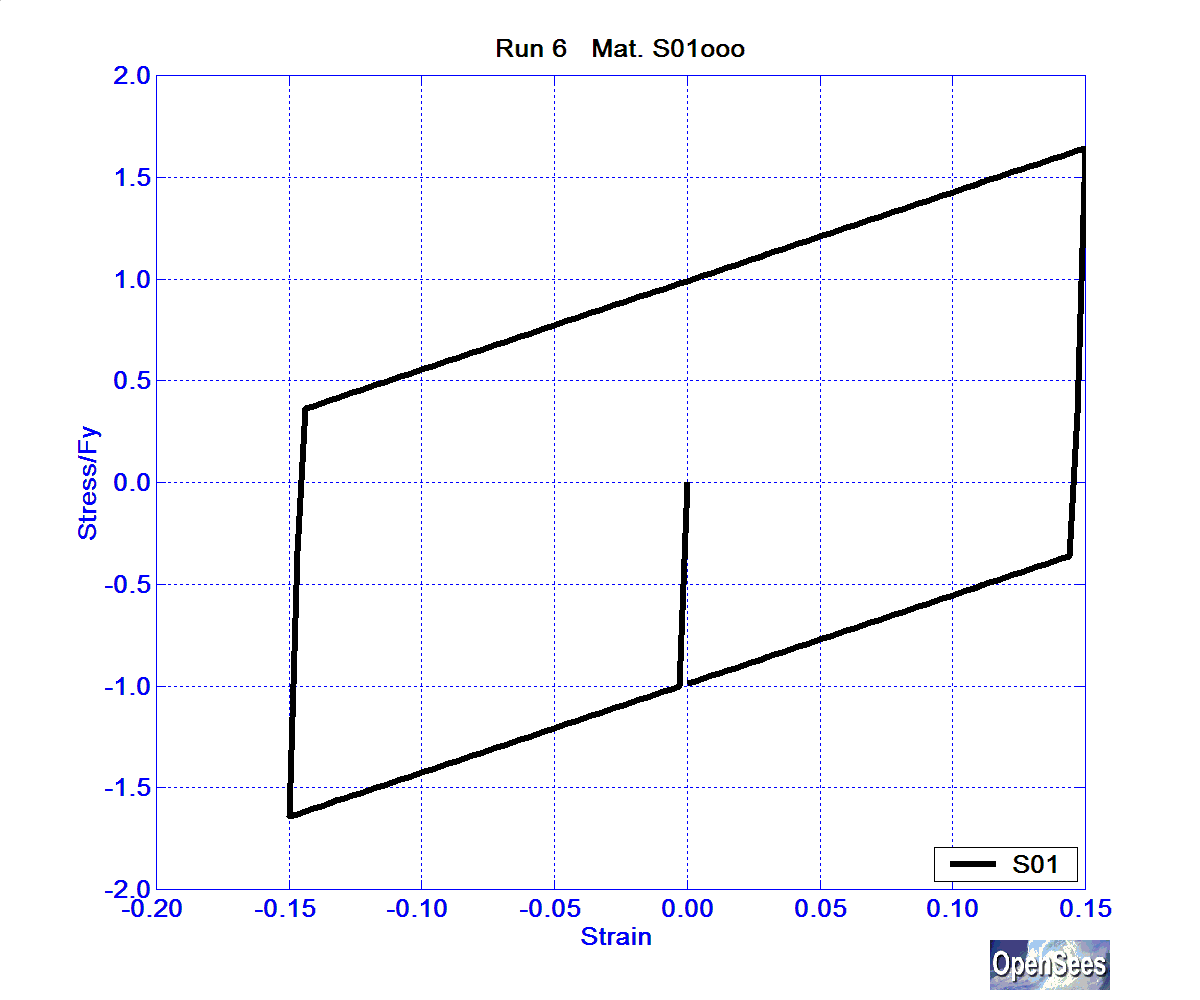 SolosMaterialRun6ReinfS01ooo.bmp