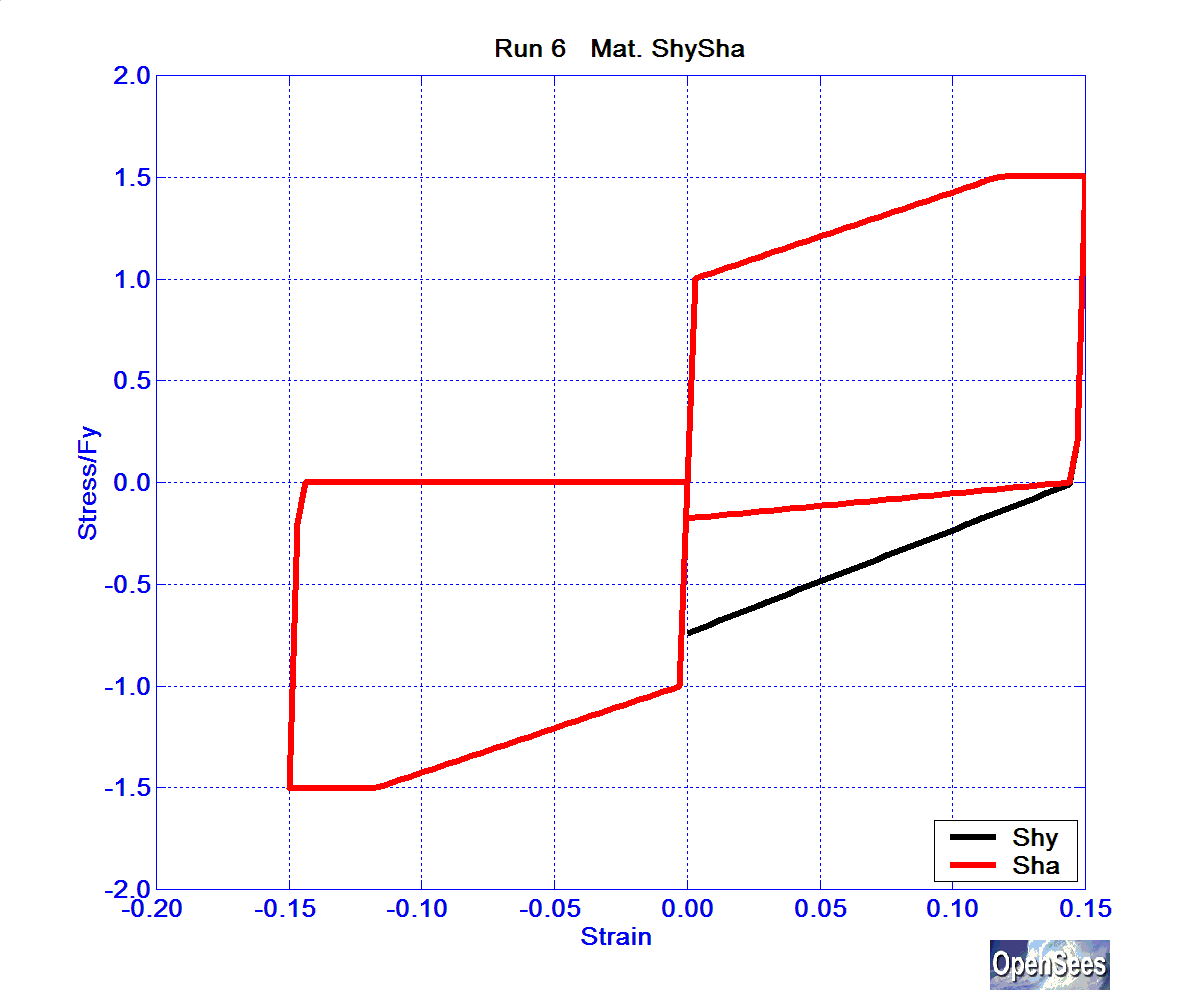 SolosMaterialRun6ReinfShySha.bmp
