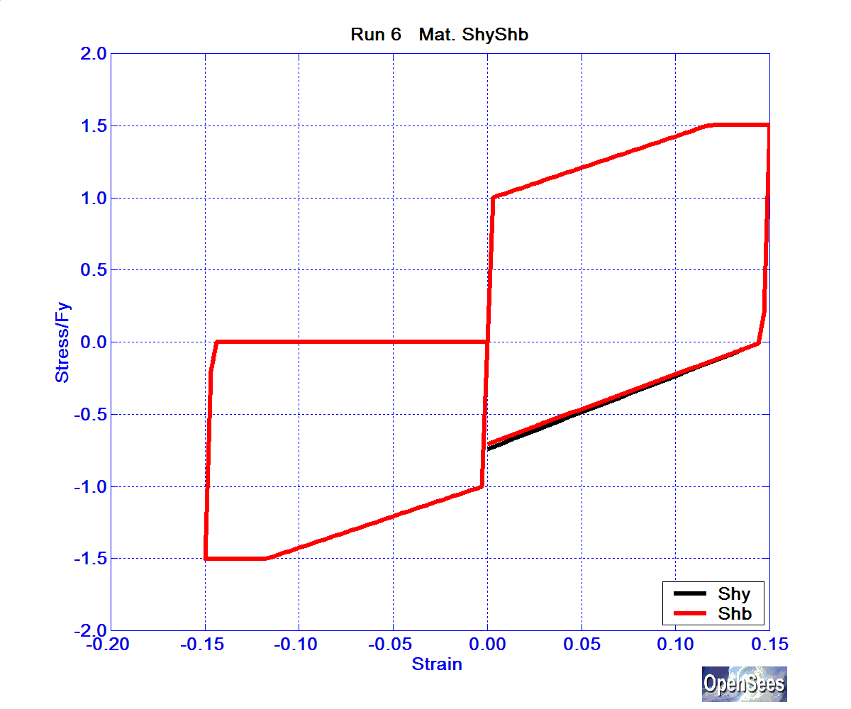 SolosMaterialRun6ReinfShyShb.bmp