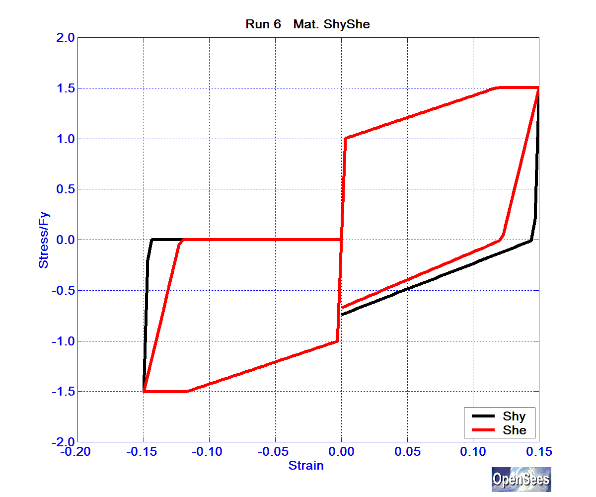 SolosMaterialRun6ReinfShyShe.bmp