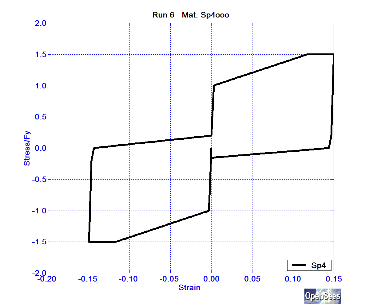 SolosMaterialRun6ReinfSp4ooo.bmp