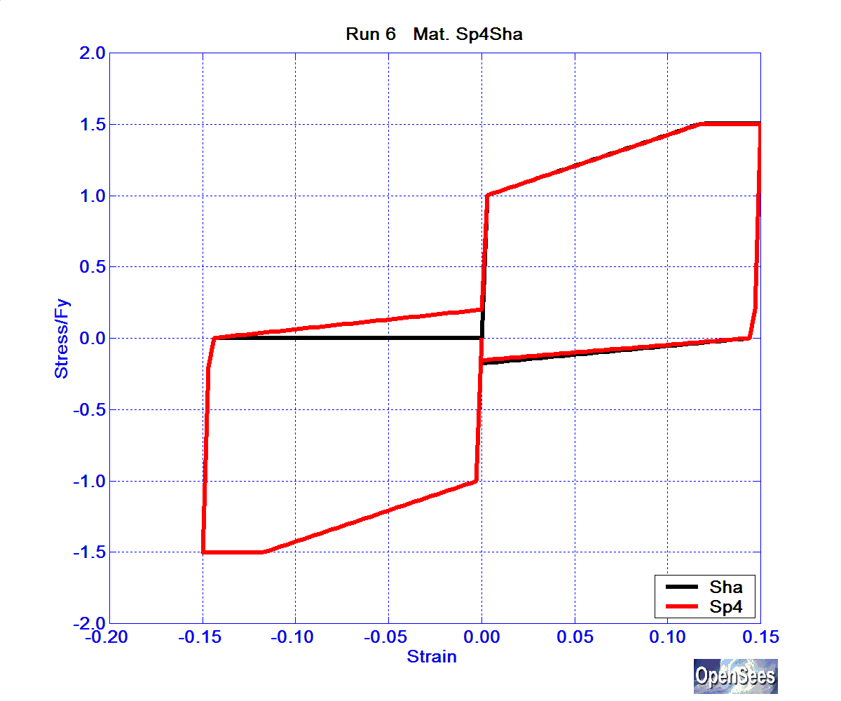 SolosMaterialRun6ReinfSp4Shy.bmp