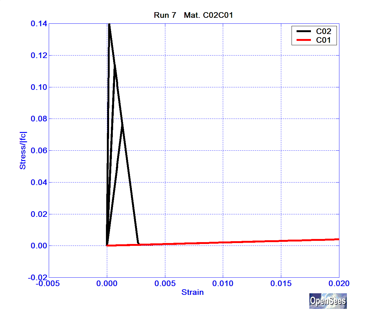 SolosMaterialRun7ConcrC02C01.bmp