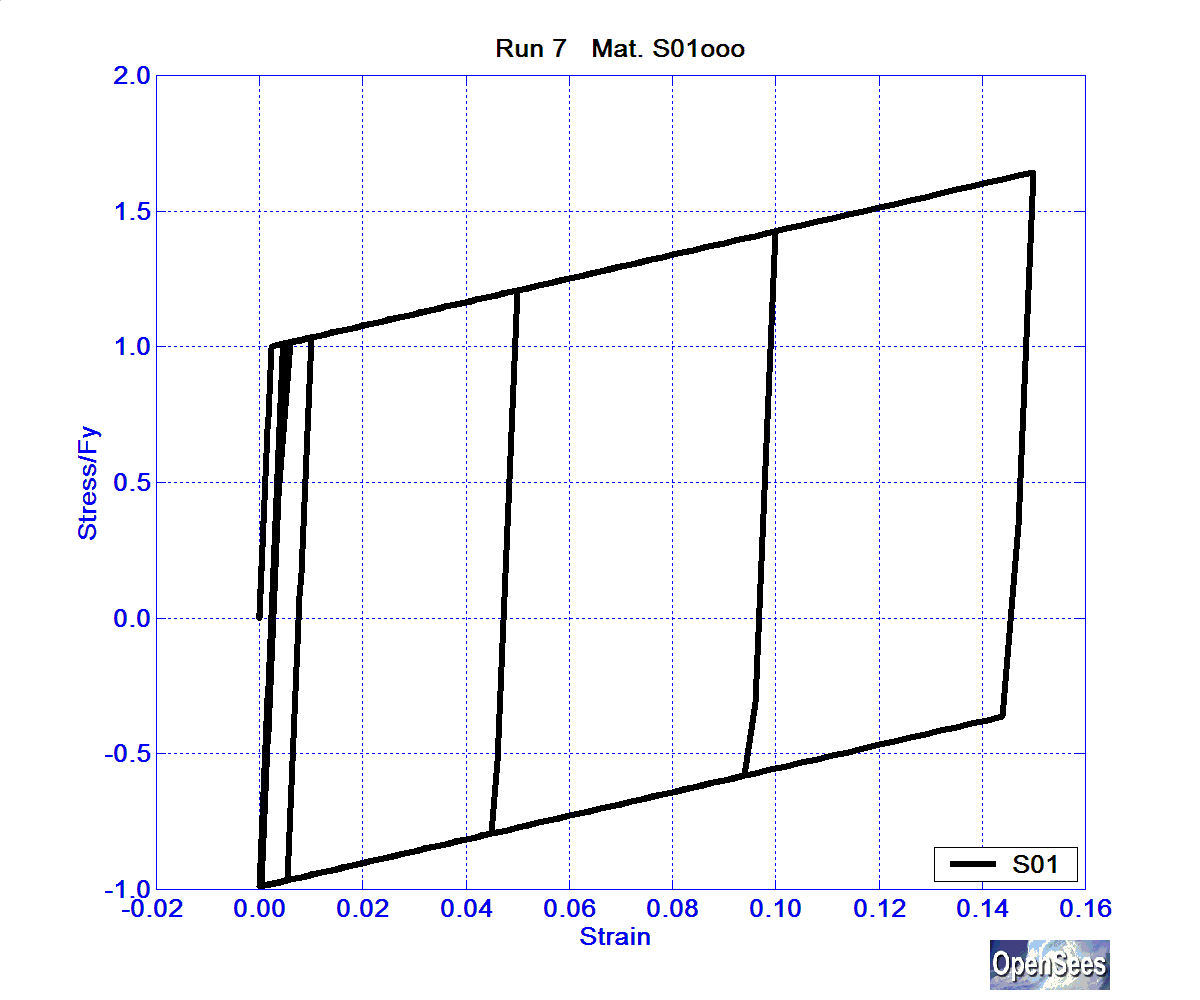 SolosMaterialRun7ReinfS01ooo.bmp
