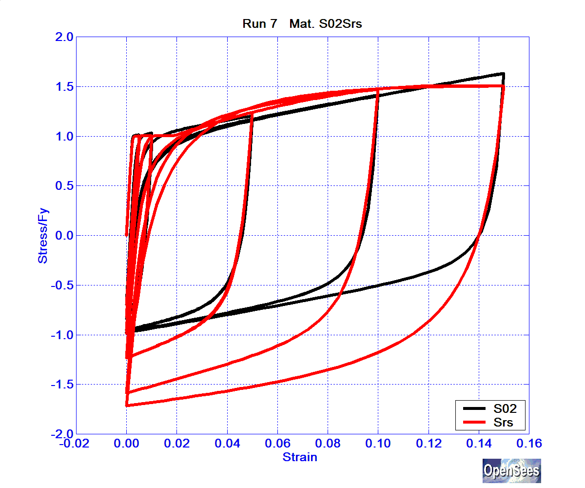 SolosMaterialRun7ReinfS02Srs.bmp