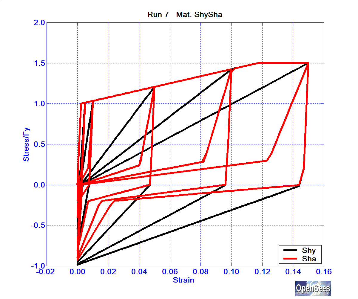 SolosMaterialRun7ReinfShySha.bmp