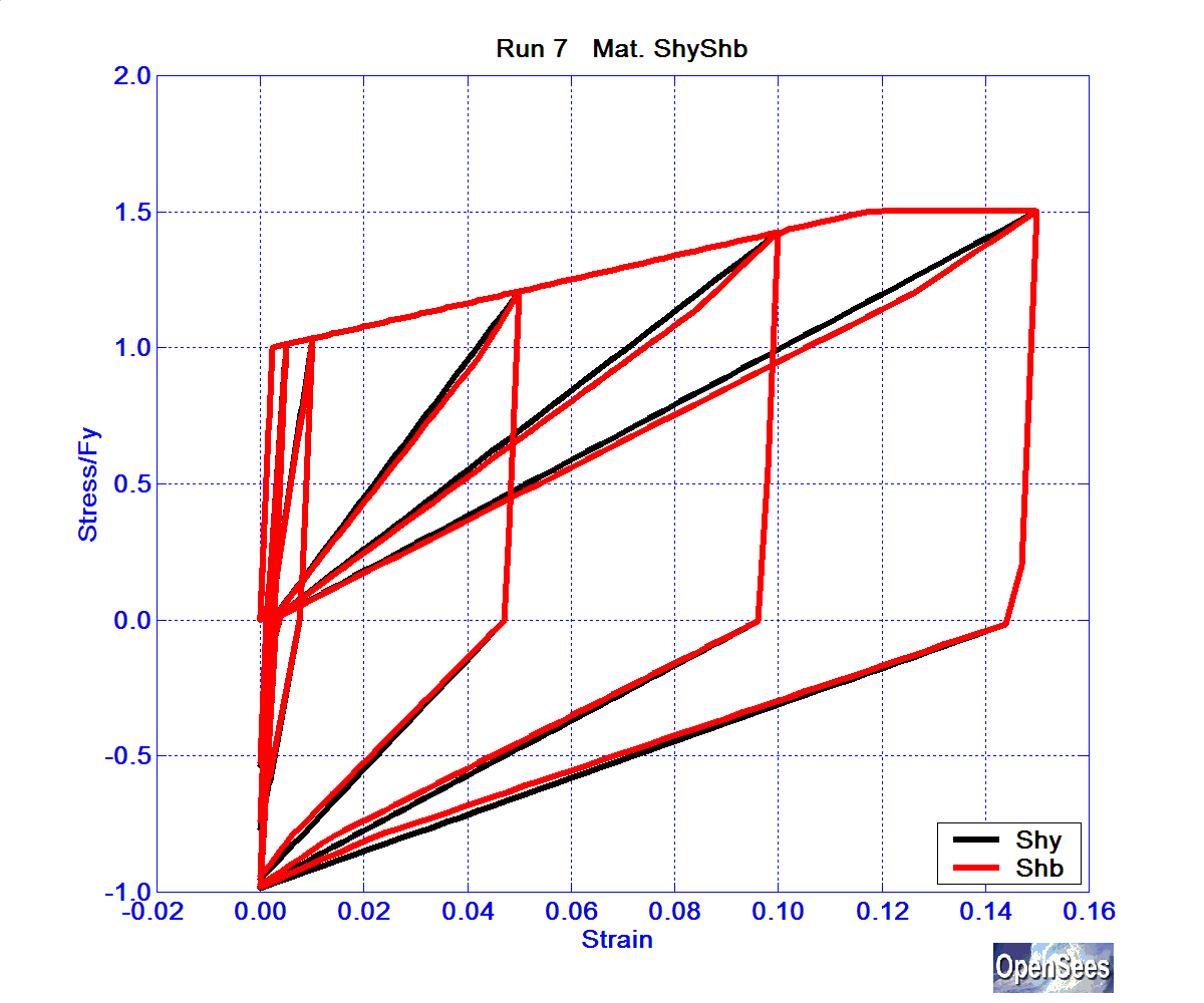 SolosMaterialRun7ReinfShyShb.bmp