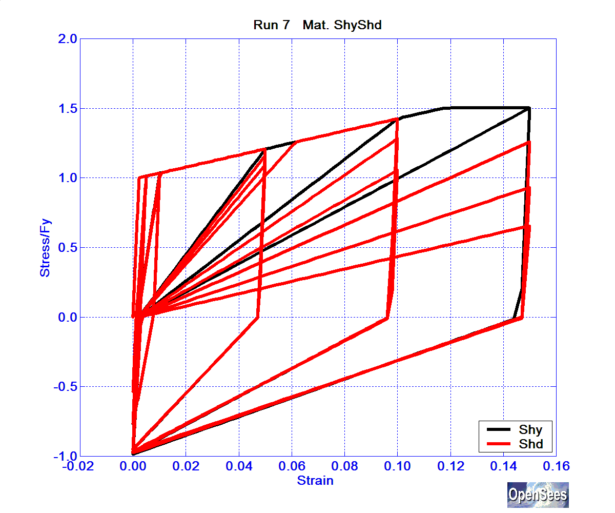 SolosMaterialRun7ReinfShyShd.bmp