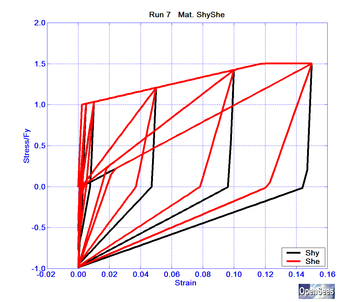 SolosMaterialRun7ReinfShyShe.bmp