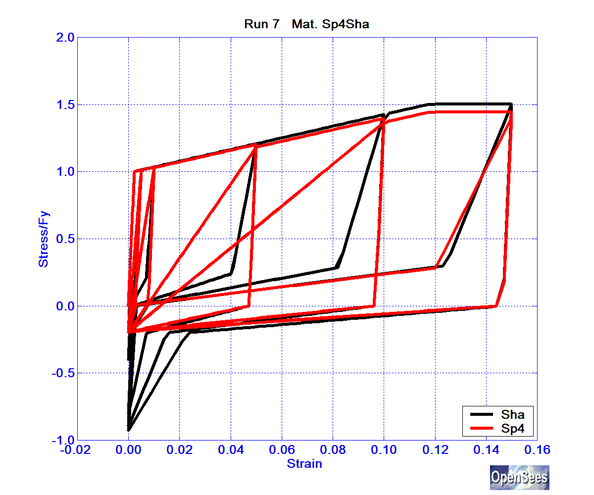 SolosMaterialRun7ReinfSp4Sha.bmp