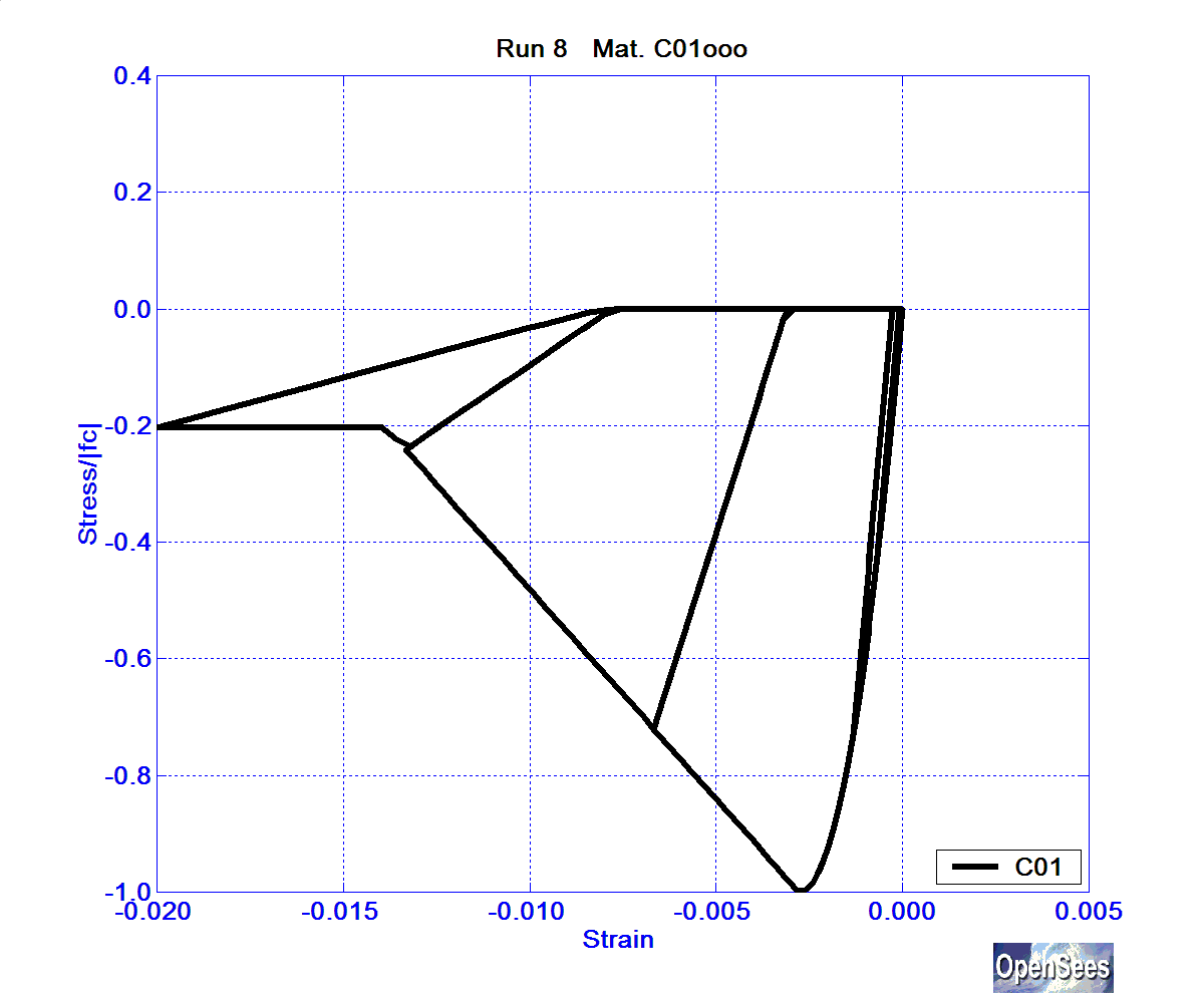 SolosMaterialRun8ConcrC01ooo.bmp