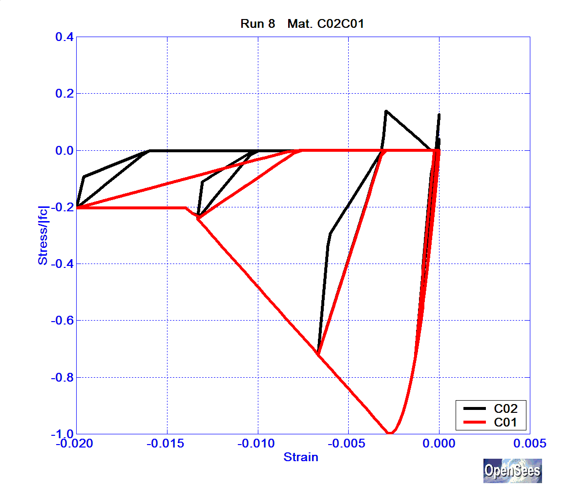 SolosMaterialRun8ConcrC02C01.bmp